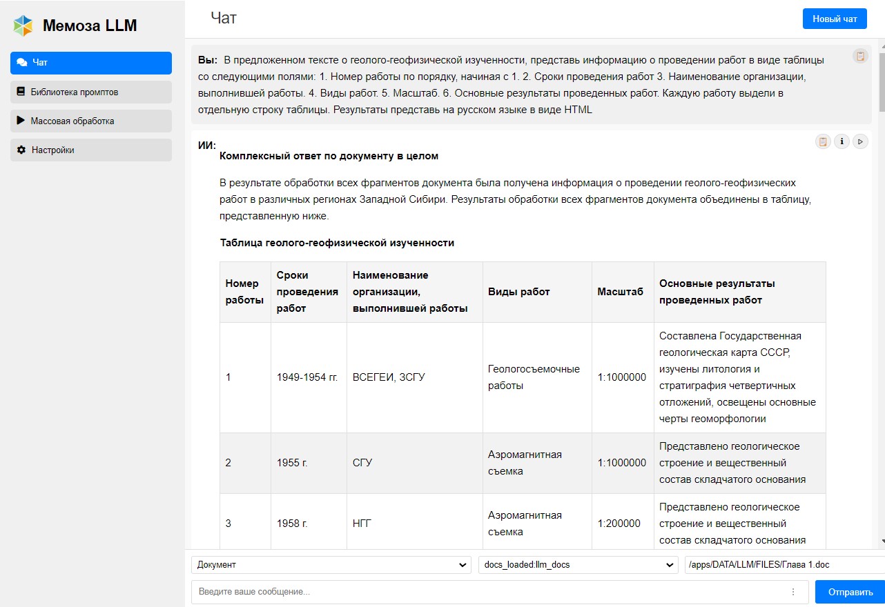 Memoza Chat example